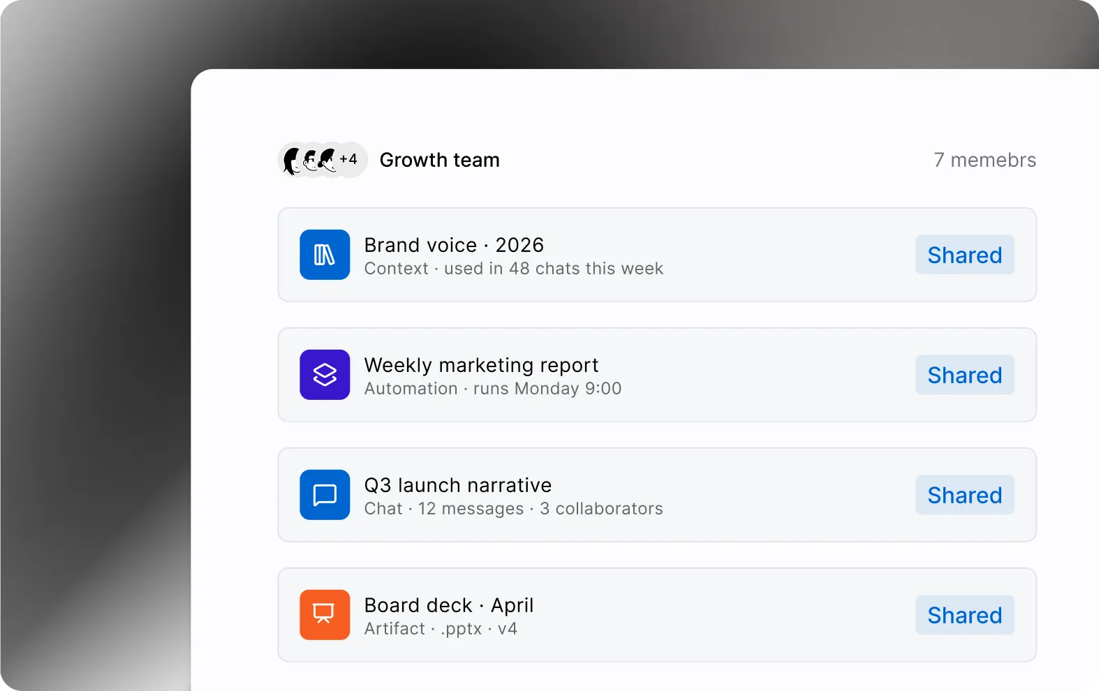 Team sharing UI with shared contexts, automations, chats and artifacts